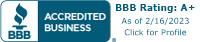 Granit-Financial Bank Plc BBB Business Review